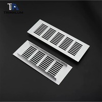 Solution de ventilation professionnelle : grille et cache décoratif pour armoires d'appareils électroménagers et meubles