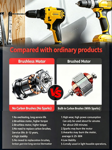 Taladro Atornillador Eléctrico Inalámbrico de Litio de Dos Velocidades con Motor de Escobillas de <span class=keywords><strong>12V</strong></span> y Mandril Universal Multifuncional para Comercio Exterior - Product Image 6