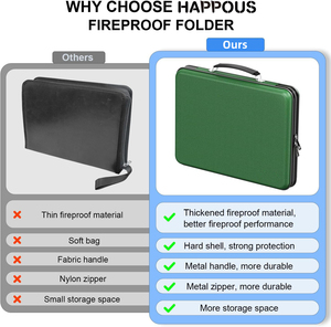 YHX 13-Pocket vỏ cứng chống cháy hộp tài liệu mở rộng tập tin tổ chức với lưu trữ cho các tài liệu - Product Image 6