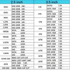 Nouveau SSD interne original PM983a 960 Go 2,5 pouces U.2 PCIe 3.0 NVMe Modèle MZ-QLBB MZQLBHBJR-00W07 pour serveur - Product Image 5