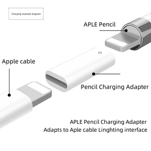 หัวปากกาสำรองสำหรับ <span class=keywords><strong>Apple</strong></span> <span class=keywords><strong>Pencil</strong></span> รุ่นที่ 2/ รุ่นที่ 1 ทำจากวัสดุซิลิโคนสีขาว - Product Image 5