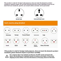 Prise de bureau ronde britannique avec carte de prise USB Convertisseur de prise multi-trous et carte de prise
