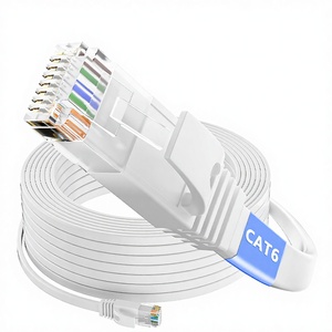 สายแพทช์ UTP แบบแบน Cat6 แบบเสียบใช้งานได้ทันที 1-30 เมตร Rj45 1Gbps ปลอกหุ้ม PVC คุ้มค่า ประหยัด สำหรับเครื่อง POS สแกนเนอร์ และเครื่องบันทึกเงินสด - Product Image 1