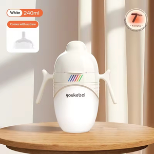 Groothandel BPA-vrije PP siliconen LFGB gecertificeerde duurzame babyvoedingsfles, valbestendig, lekvrij, drinkfles voor melk en water, set voor - Product Image 3