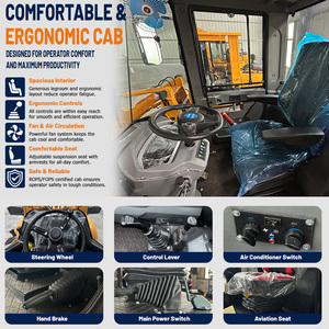 Free Shipping High Quality 2 Ton Wheel <strong>Loader</strong> Diesel Front <strong>Loader</strong> For Construction &amp; Mining - Product Image 2