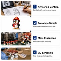Figurine de Pinguin Pompier Personnalisée en PVC, Jouet Chibi avec Casque et Extincteur, OEM ODM, Cadeau de Collection en Boîte Mystère, Vente en Gros