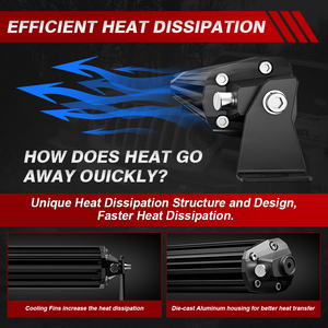 Thanh đèn <span class=keywords><strong>LED</strong></span> đa năng Spot Flood Combo Beam 6-52 inch, chiều dài và màu sắc tùy chỉnh, dùng cho xe địa hình, thanh đèn <span class=keywords><strong>LED</strong></span> RGB đa chức năng - Product Image 3