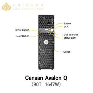 ASICARK | Avalon Miner Q 90T SHA-256 haute efficacité refroidissement par air <span class=keywords><strong>Bitcoin</strong></span> <span class=keywords><strong>Machine</strong></span> minière à domicile BTC Crypto ASIC Miner pour les familles - Product Image 3