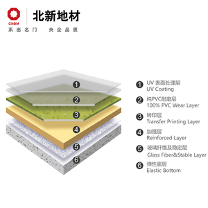 Barato suelos <span class=keywords><strong>de</strong></span> <span class=keywords><strong>linóleo</strong></span> rollos comercial <span class=keywords><strong>de</strong></span> suelos <span class=keywords><strong>de</strong></span> pvc - Product Image 5