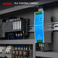 Alimentation électrique sur rail DIN AC/DC 120W NDR-120 24V 5A à sortie unique, adaptateur industriel pour systèmes de contrôle d'automatisation PLC en usine