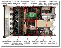 Самые продаваемые твердотельные накопители SSD 1 ТБ для серверов ThinkSystem SR650 V3 с процессорами Intel и картами памяти