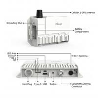 Milesight SG50 Ultra Low Power Solar LoRaWAN Gateway para implementación inalámbrica con conectividad 4G para comunicación y redes