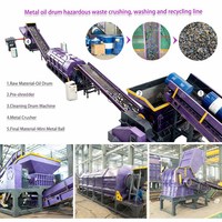 Ligne de recyclage de grande capacité pour déchets dangereux, déchiqueteuse de fûts métalliques et de bidons d'huile, concasseur à marteaux, machine de lavage