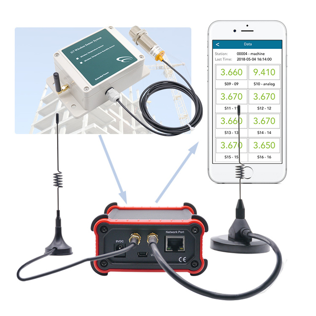 wireless Industrial noise sensors alarm monitoring system iot load cell transmitter