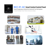 Beca Smart Home 4 pulgadas ABS Panel de control de escena central Termostato incorporado Zigbee Gateway Scene Switch Hoteles