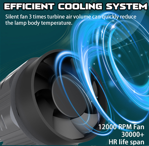<span class=keywords><strong>Precio</strong></span> de Fábrica T8S 220w 22000lm Canbus Ready 4575 Chips LED H7 H1 HB3 HB4 9007 H13 9012 H4 Faros LED - Product Image 5