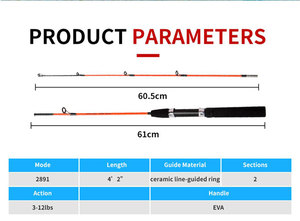 Canne à pêche spinning personnalisable à partir <span class=keywords><strong>de</strong></span> 1 USD, 3m, en fibre <span class=keywords><strong>de</strong></span> verre, solide, pas chère, motif <span class=keywords><strong>crocodile</strong></span>, 2 sections - Product Image 3