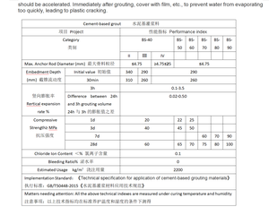 Lechada al por mayor: <span class=keywords><strong>Precio</strong></span> favorable, descuento por volumen - Product Image 6