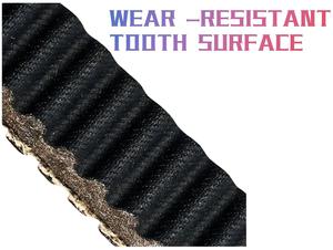 Nouvelle courroie de transmission pour <span class=keywords><strong>quad</strong></span> 4x4, pièces de <span class=keywords><strong>quad</strong></span>, 1XD176410000, courroies d'entraînement robustes pour <span class=keywords><strong>Yamaha</strong></span> Viking 700 2014-2022 Wolverine YXE70 - Product Image 4