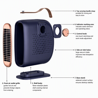 Chauffage portable 2000 watts, radiateur d'appoint, chauffage électrique, chauffage de pièce portable, pour la maison et le bureau