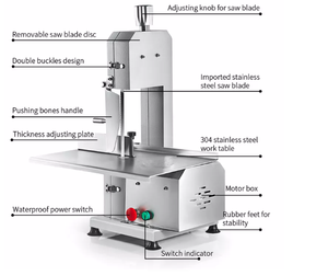 Cortadora de Carne y Huesos Eléctrica Comercial de Mesa de 1500W, Máquina Cortadora de Carne Semiautomática con Precio Competitivo - Product Image 6
