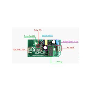 สวิตช์อัจฉริยะ Sonoff Wi-Fi 10A AC 90-250V 50/60Hz สำหรับระบบอัตโนมัติภายในบ้าน - Product Image 3