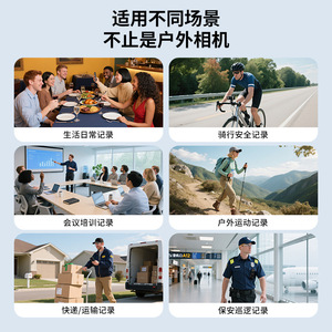 Personal Protective HD Video Recorder 2.0 In Clip-On <b>Camera</b> 1080P <b>For</b> Outdoor Cycling - Product Image 4