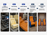 Canapé en cuir moderne de luxe Mobilier VIP Home Cinéma Fauteuils inclinables électriques Canapé en cuir véritable pour cinéma en métal