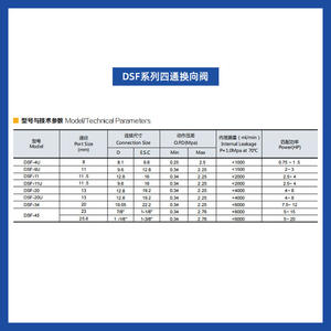 Válvulas de Bomba de Calor de Inversión de Cuatro Vías Serie DSF para Diversos Tipos de Aire Acondicionado - Product Image 4