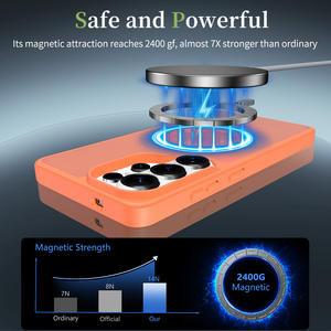 Funda Magnética para Teléfono con Sensación de Piel de Alta Calidad, Funda para <span class=keywords><strong>Samsung</strong></span> S26 Ultra, Funda Protectora para Teléfono Móvil Naranja para <span class=keywords><strong>Samsung</strong></span> S25 24 23 <span class=keywords><strong>22</strong></span> - Product Image 3