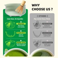 TEANAGOO en stock, bol à thé Chawan, coffret cadeau Matcha, fouet vert, support RTS, 2 pièces, ensemble de support en céramique fait à la main pour Chasen