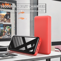 Batterie externe HXB en plastique 20000mAh 20W/22.5W à charge rapide, chargeur portable avec écran LED USB C/Micro USB pour extérieur