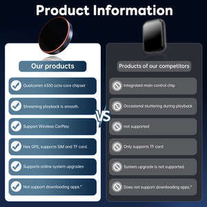 Adaptador Inalámbrico Carplay Android 15 para Auto, Caja de TV para Auto con SIM 5G LTE Integrada, WiFi, Bluetooth, Google Play, Centro de Video en Línea para BMW - Product Image 4