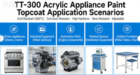 TT-300 Weishibao Shandongjining Revêtement Acrylique pour Appareils, Résistant à l'Usure, Ajustable, Haute Résistance à la Corrosion Acide 200, Haute Dureté