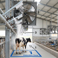 Capteur de refroidissement ultrasonique pour bovins contre le stress thermique, contrôleur de pulvérisation automatique IP67 pour système de brumisation en élevage