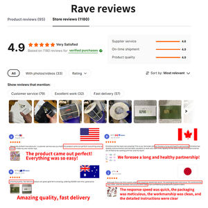 Dongguan الشركة المصنعة للطباعة العلامة التجارية للماء لاصق مطفي مادة الفينيل ملصق مخصص لفة - Product Image 6