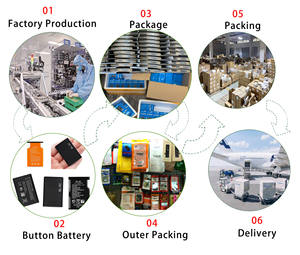 Batterie de remplacement 1430mAh BL-5J BL5J pour Nokia N900 <span class=keywords><strong>Lumia</strong></span> 520 521 525 5230 5233 Nuron 5238 5800 5802 X6 C3 - Product Image 4