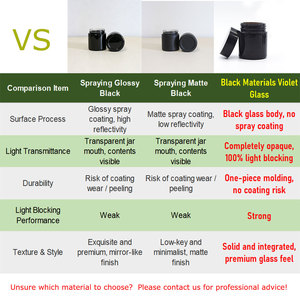 ขวดแก้วสีม่วงแบบกำหนดเองพร้อมฉลากส่วนตัว OEM/ODM บรรจุภัณฑ์แบบพกพา ปิดสนิท ป้องกันกลิ่น ปลอดภัยสำหรับอาหาร สำหรับสมุนไพรแห้งและดอกไม้แห้ง - Product Image 6