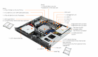 Serveur compact 1U RS100-E11-PI2 Intel Xeon E-2300 128 Go DDR4 ECC avec emplacement PCIe 4.0 x16