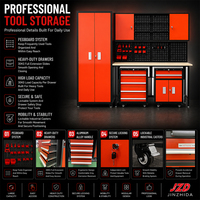 Système de rangement modulaire industriel pour garage, établi robuste avec armoire à outils et panneau perforé pour atelier et espace de travail