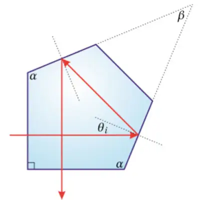 China Factory Custom High precision Optical BK7 Glass Penta Prism With AR coating and Black Painting