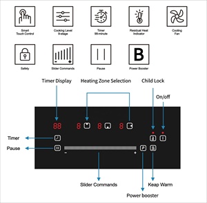 4800W Hai Đôi Burner Hai Nấu Ăn Khu Điện Được Xây Dựng Trong Cảm Ứng Bếp Hob Nồi Thiết Bị Nhà Bếp - Product Image 5