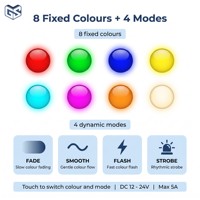 Miroirs intelligents avec capteur tactile RGB, interrupteur mural inductif pour salle de bain, variateur intelligent créant une ambiance pour éclairage RGB 12V 24V