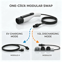 Chargeur EV portable 16A 3,5 kW 240 V EVSE Mode 2 pour voiture électrique, chargeur V2L de secours d'urgence Type 2 GB/T avec contrôle par application et prise universelle