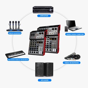 Mezclador de Audio Analógico Profesional de <span class=keywords><strong>4</strong></span>/6 Canales con 99 Efectos DSP, Bluetooth 5.0, para Escenarios y Transmisiones en Vivo - Product Image 6