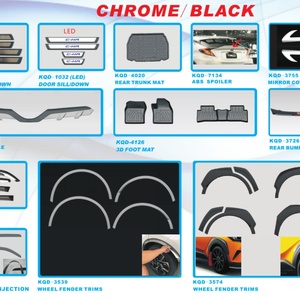 Accesorios para Automóviles KQD, Guardabarros para Toyota CHR, Nuevo Estilo - Product Image 4
