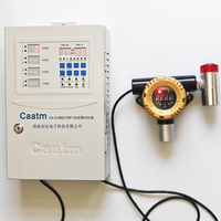 Contrôleur d'alarme de gaz mural adressable CAATM CA-2100D à 8 canaux avec sortie RS485 – Centrale de contrôle d'alarme de gaz