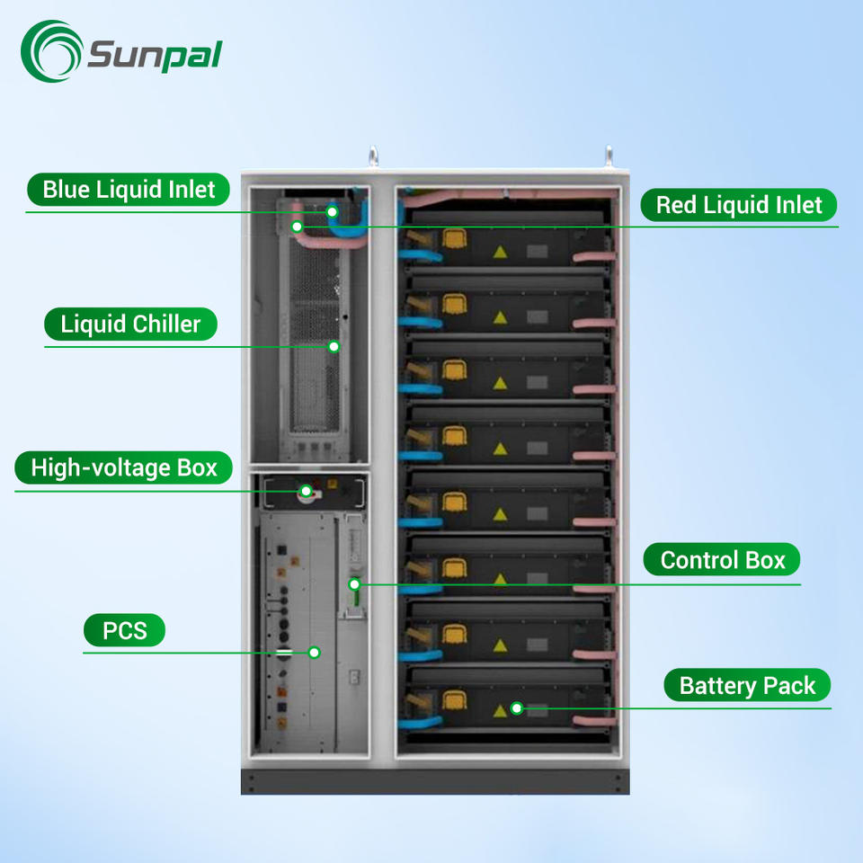 Sunpal Solar Energy Storage System 418 KWh 215 KW Solar Battery Cabinet ...
