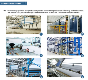 120gsm cờ vải cuộn lưới cờ vải cho thuốc nhuộm thăng hoa in trực tiếp - Product Image 6