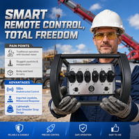 Control Remoto Inalámbrico para Grúa de 12V/24V, 6 Palancas, Control Remoto por Radio, Control Remoto Proporcional para Grúas
